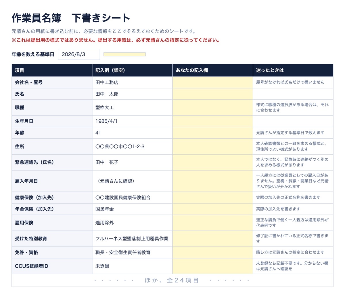 作業員名簿の下書きシートの記入例（記載内容はすべて架空です）