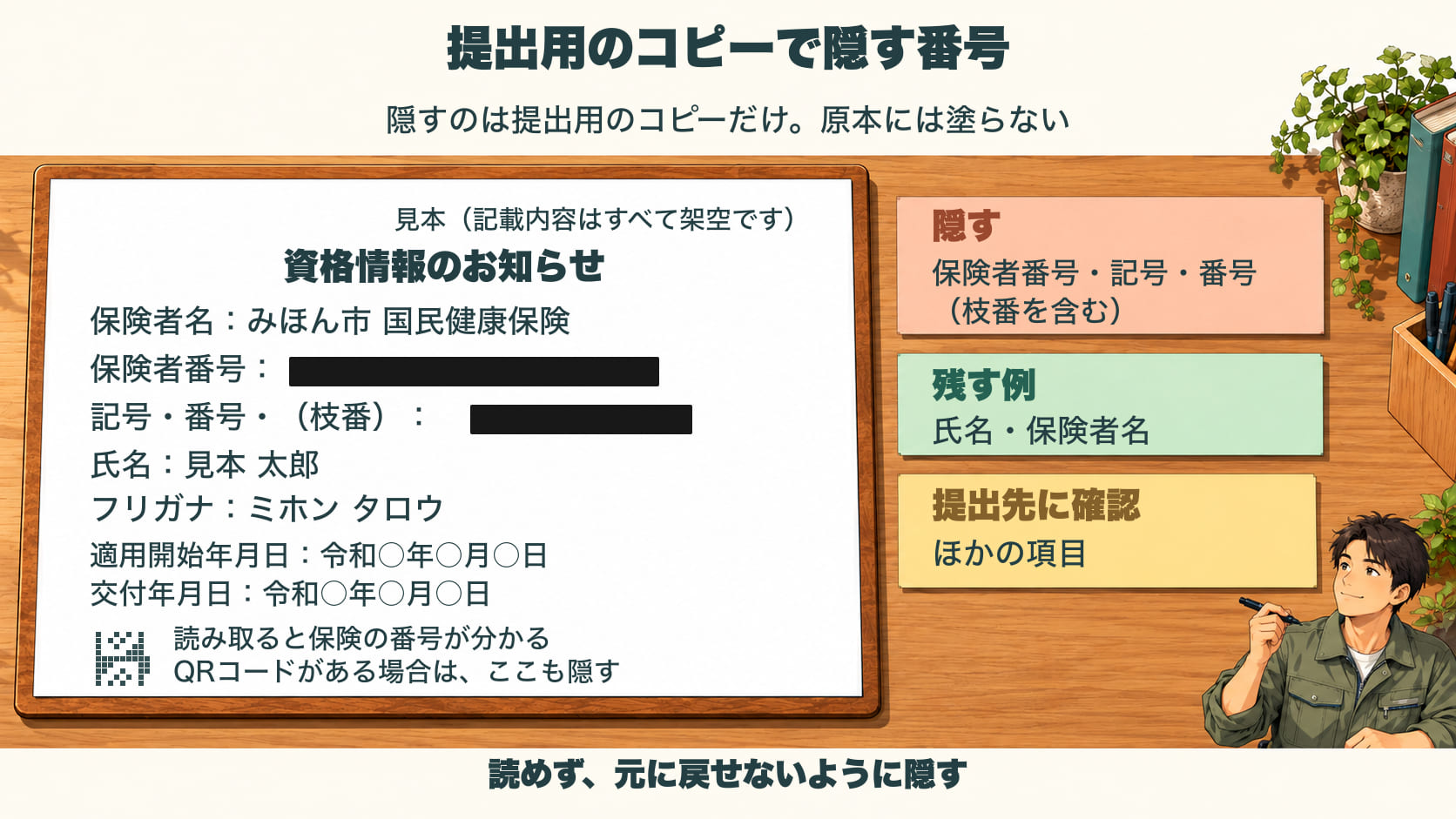 提出用のコピーで黒塗りする場所の見本。架空の資格情報のお知らせで、保険者番号と記号・番号（枝番を含む）を黒く隠す。読み取ると保険の番号が分かるQRコードがある場合は、そこも隠す。氏名と保険者名は残す例。ほかの項目を残すかは提出先に確認する。隠すのは提出用のコピーだけで、原本には塗らない。記載内容はすべて架空