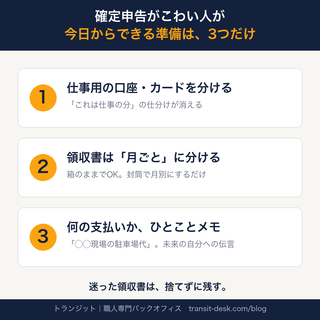 確定申告がこわい人が今日からできる3つの準備（保存用）